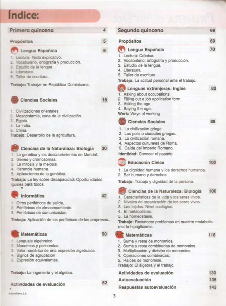 Módulo 2 - 1° Bachillerato (Prepara) PDF 3 Índice del Módulo 2 Prepara de 1ro de Bachillerato