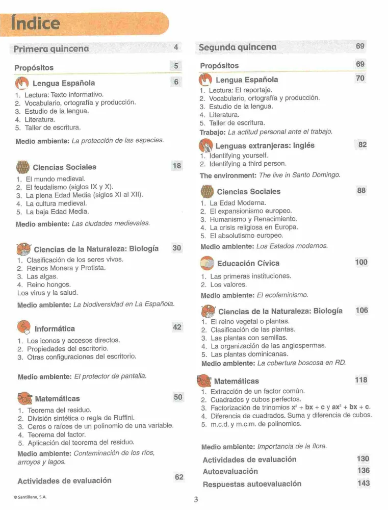 Módulo 4 - 1° Bachillerato (Prepara) PDF 3 Índice del Módulo 4 Prepara de 1ro de Bachillerato