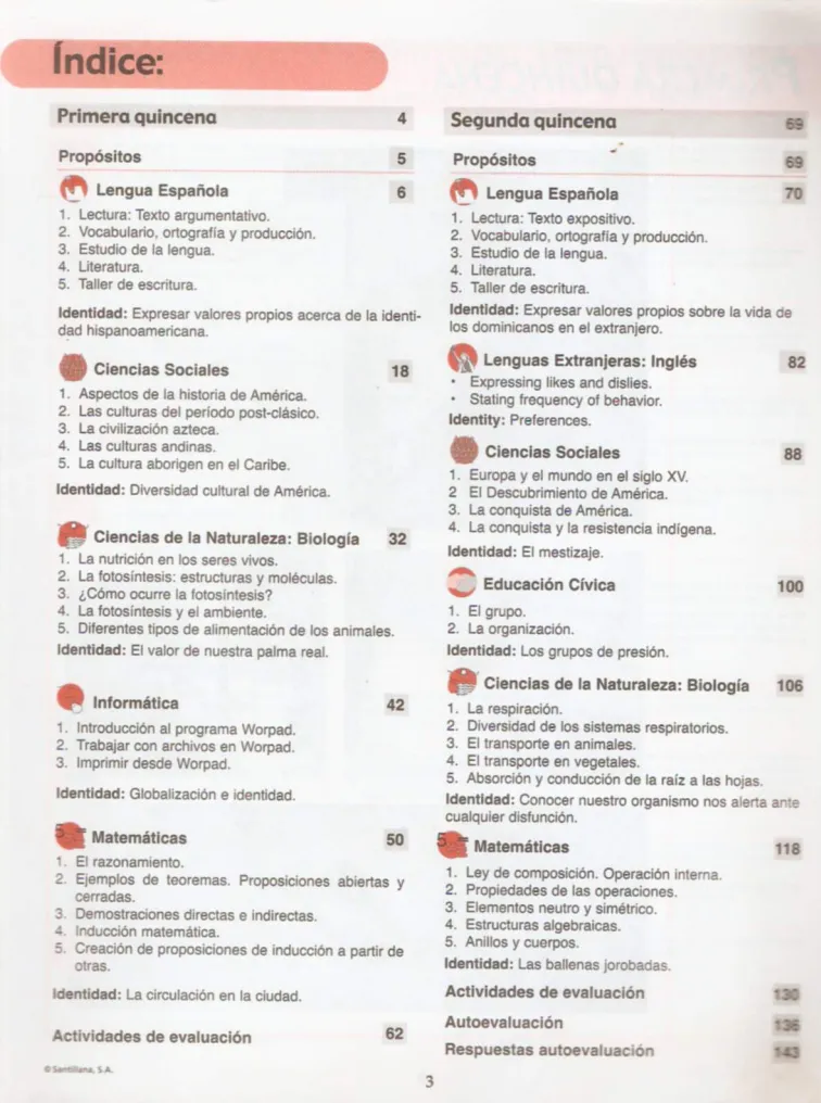Módulo 1 - 2° Bachillerato (Prepara) PDF 3 Índice del Módulo 1 Prepara de 2do de Bachillerato